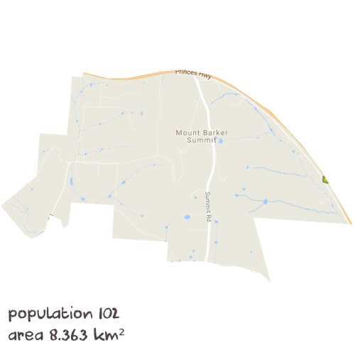 English Tutoring Near Me